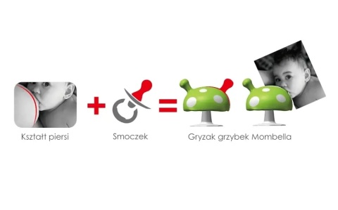 Mombella Gryzak Grzybek Mushroom Pink